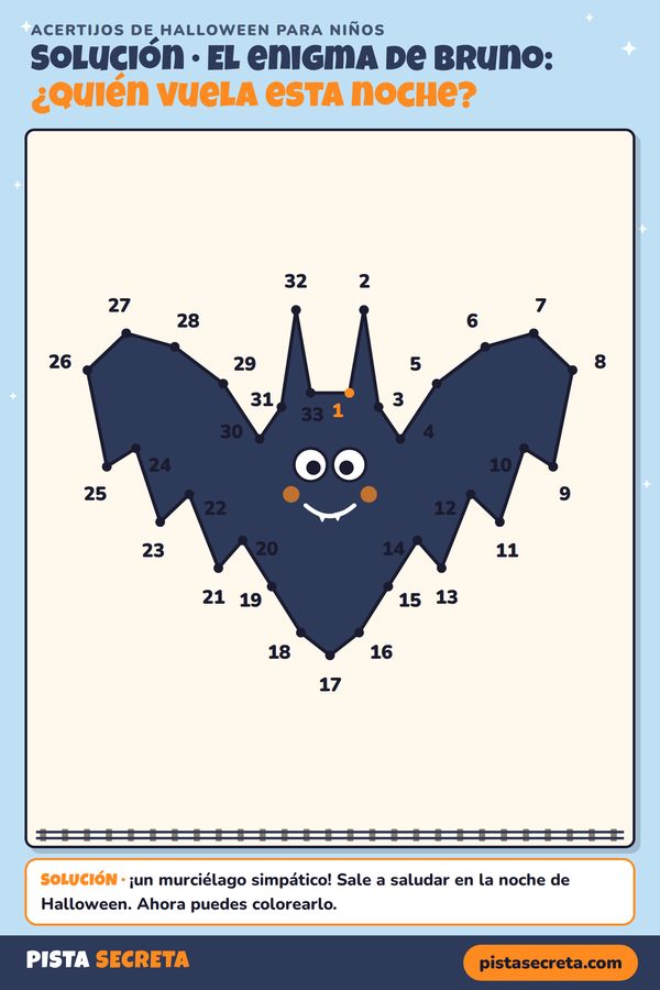 Solución de une los puntos del 1 al 33: aparece un murciélago sonriente con las alas abiertas