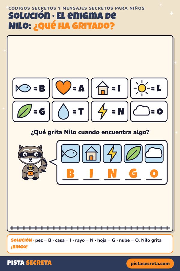 Solución del código secreto de dibujos: pez B, casa I, rayo N, hoja G y nube O; Nilo ha gritado BINGO